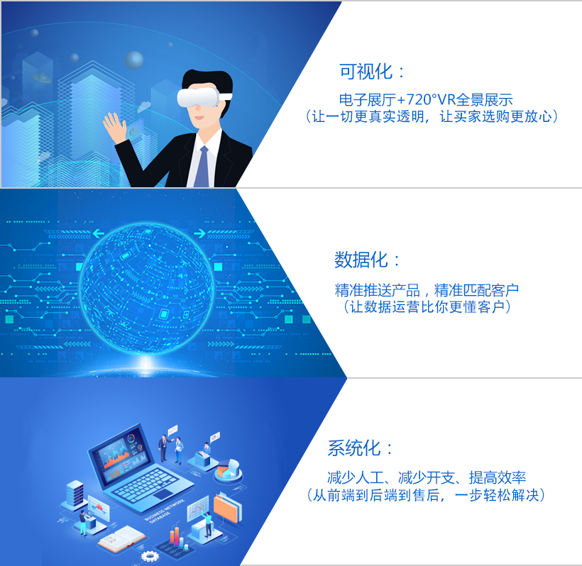 建材產業(yè)的智能領航者——BuildMost平臺數據處理服務